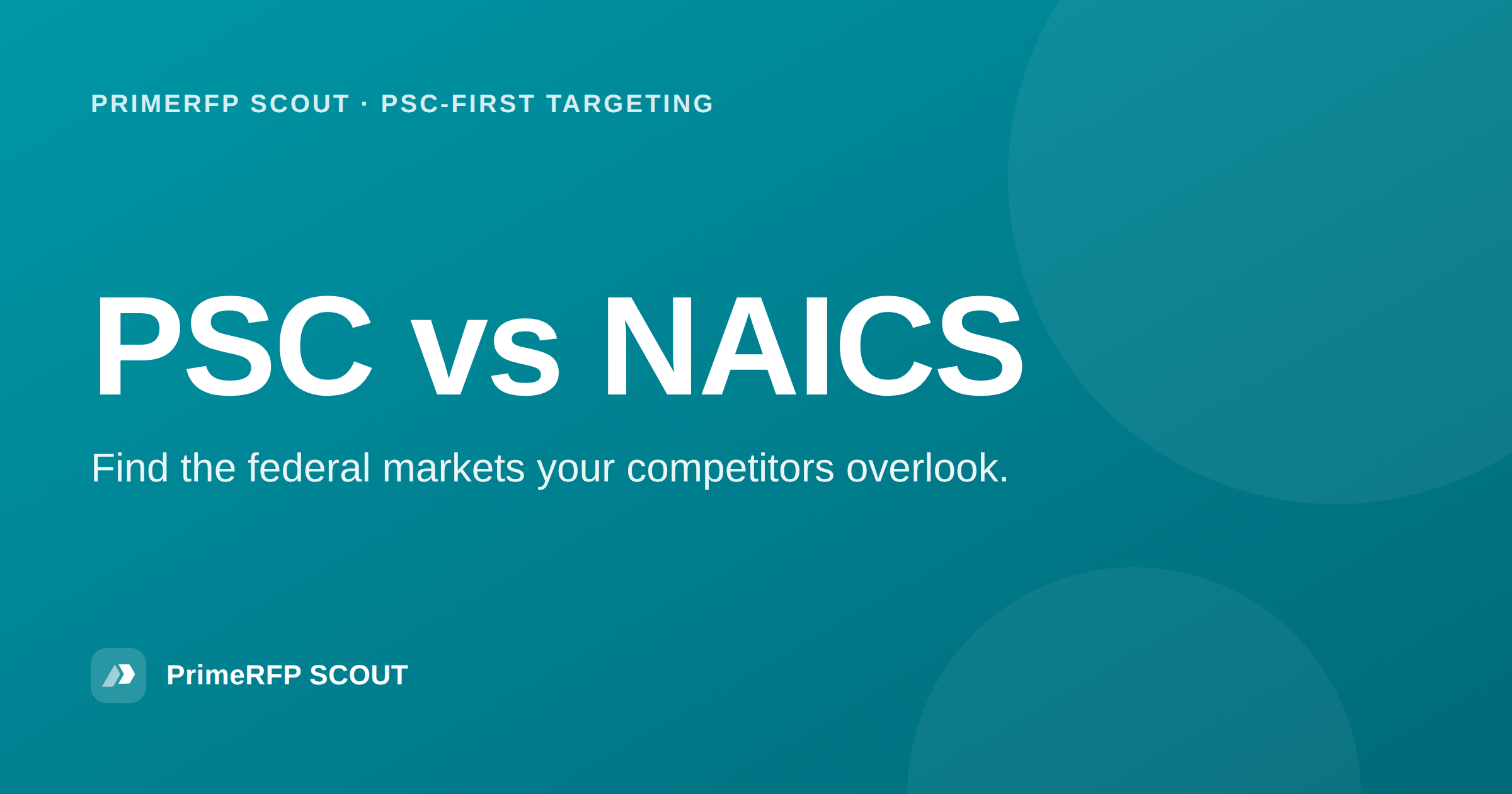 PSC-First Targeting: Find the Federal Markets Your Competitors Overlook