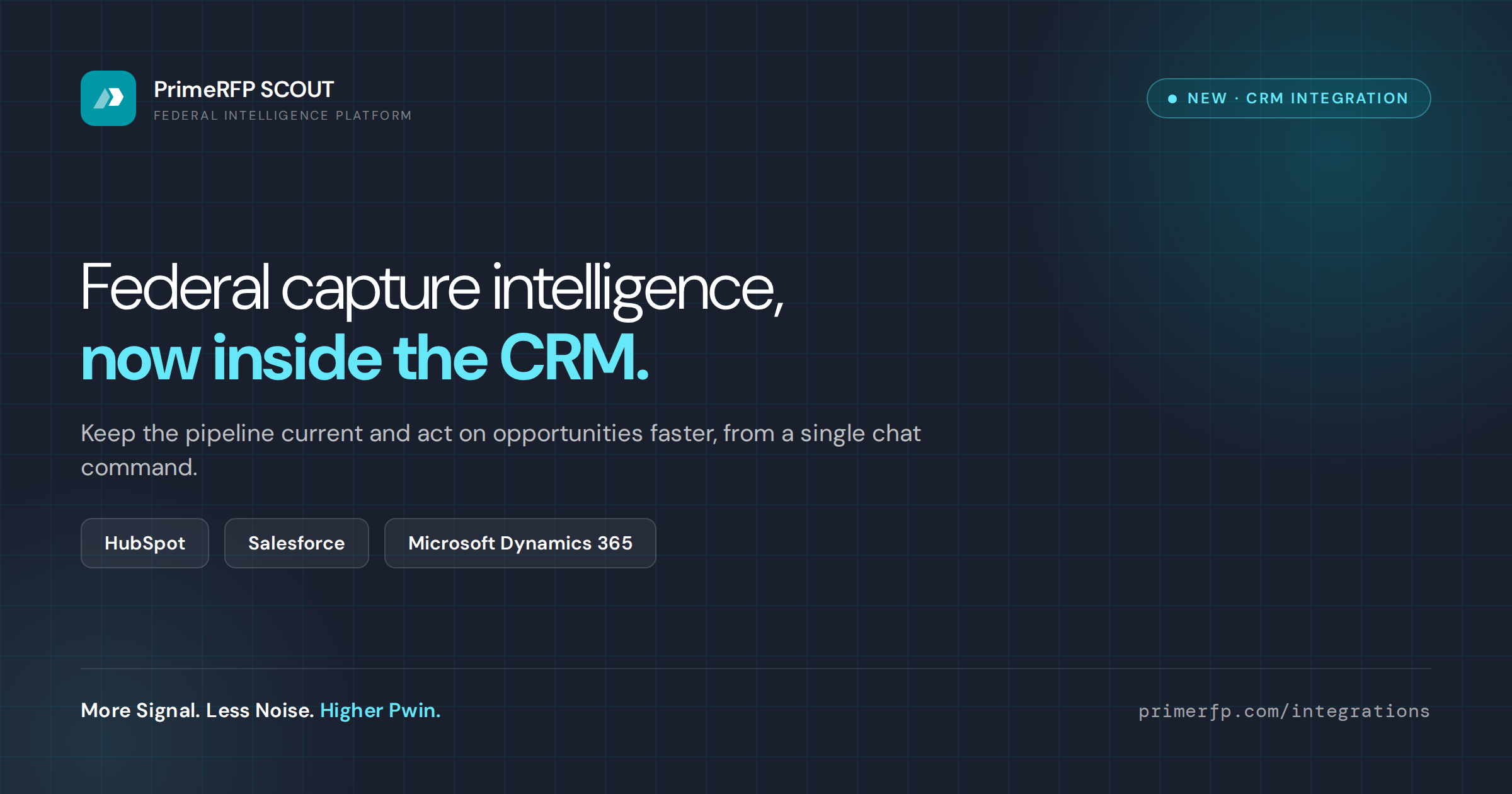 SCOUT Integrates with HubSpot, Salesforce & Dynamics